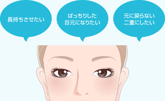 長持ちさせたい　ぱっちりした目元になりたい　元に戻らない二重にしたい