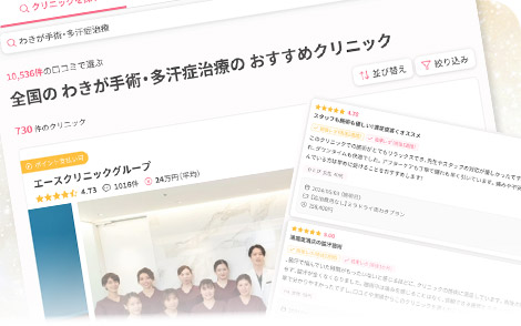 美容の口コミ広場口コミ満足度全国1位