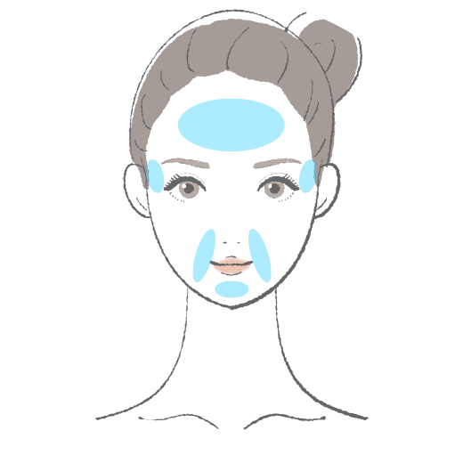 Total facial treatment